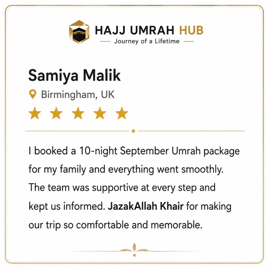 Google Reviews - 5 Star Review - Total 90 plus reviews-Hajj Umrah Hub