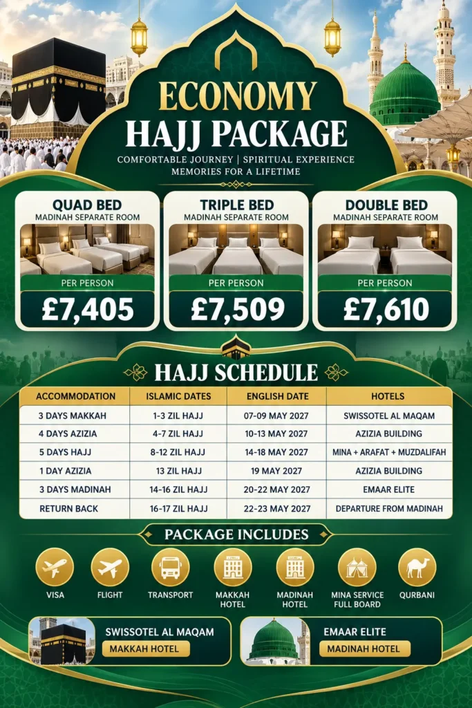 economy umrah package